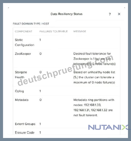 NCA-5.20-86b6c74d241f99386b17f496840cd5b1.jpg